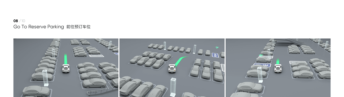 hmi automotive   3D UI/UX motion