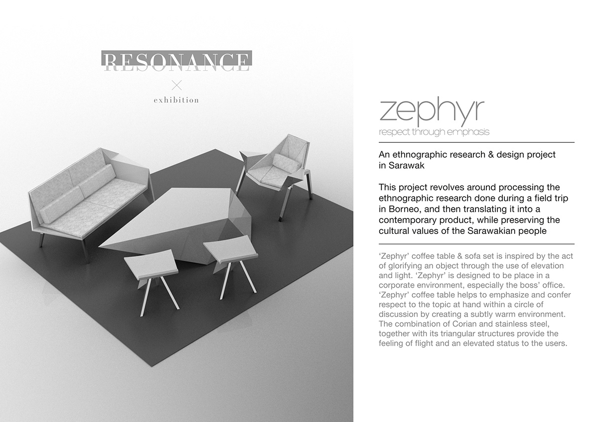 research furniture Ethnography respect emphasis contemporary