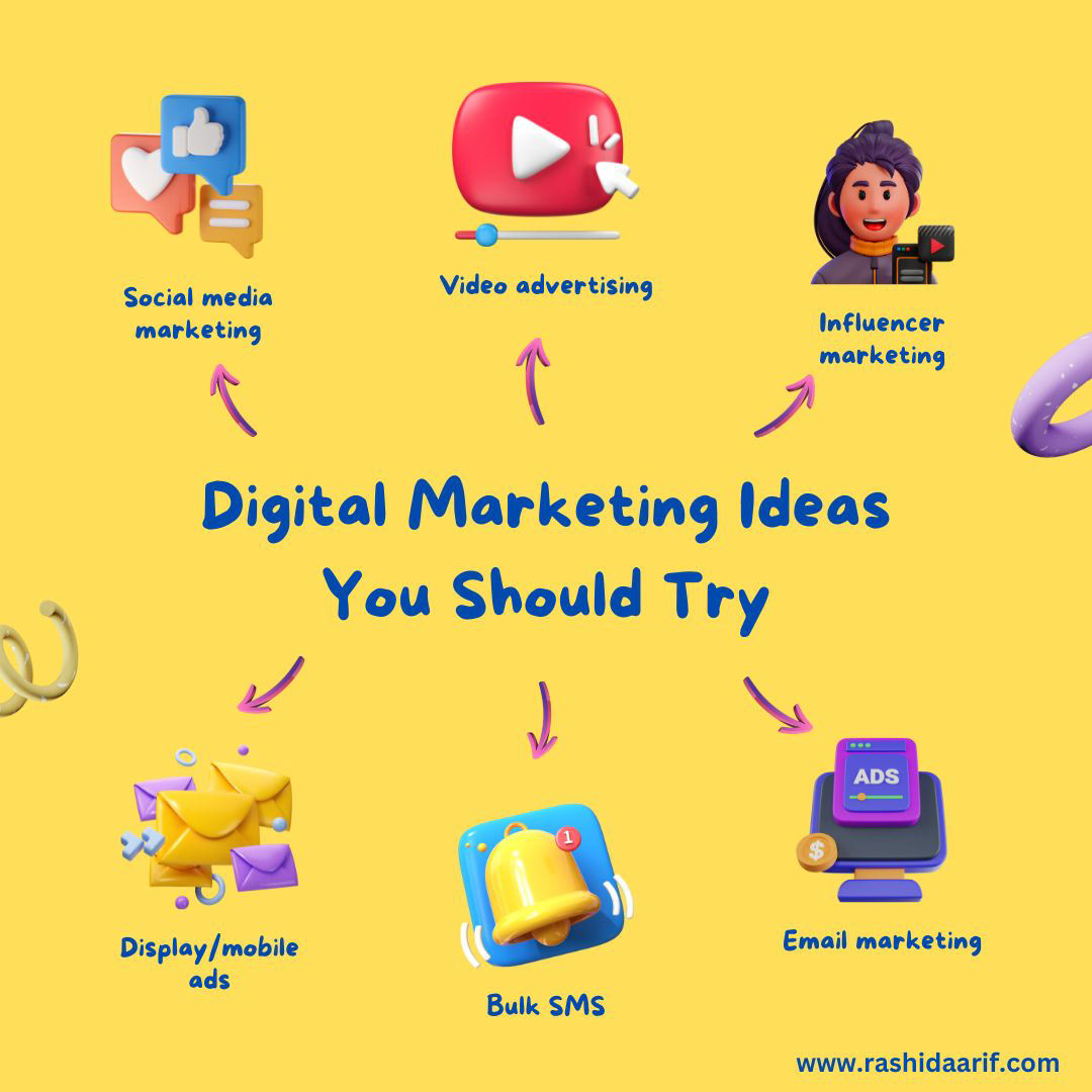 digital marketing social media marketing Video Advertising online marketing influencer marketing email marketing Advertising Campaign Advertising  marketing digital