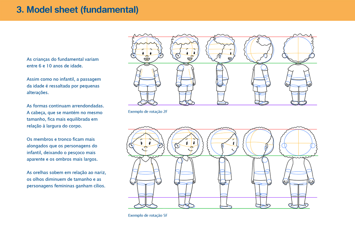 Model Sheet Character design  ILLUSTRATION  children kids book school arte digital ilustração Digital