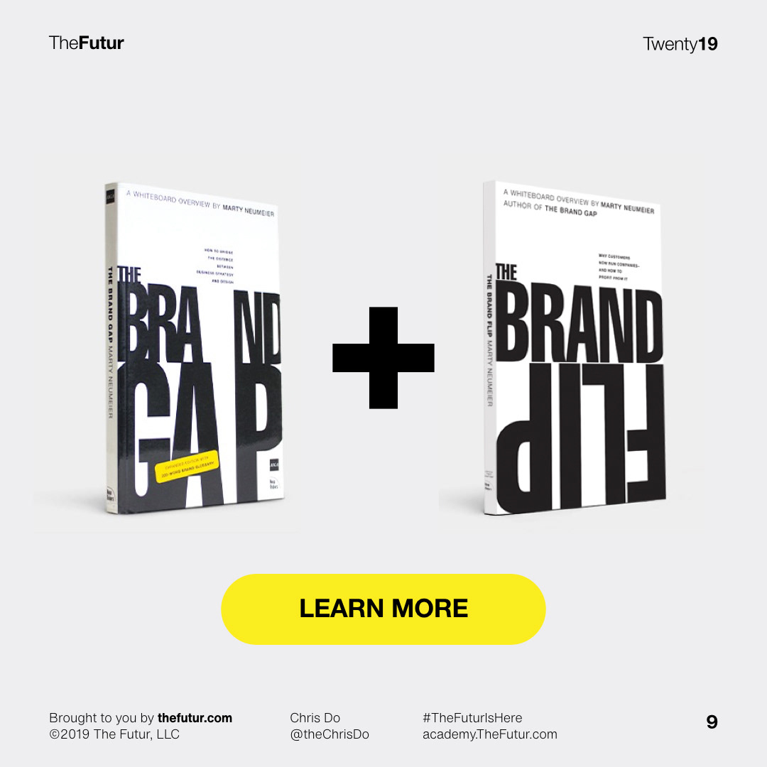 branding  logo Identity Design Packaging brand Brand Design brand strategy