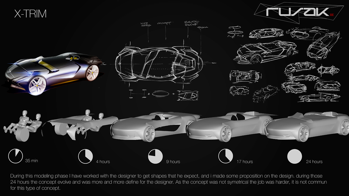 portfolio Felix antoine design realtime render rendering modeling Classe A Modeling ISD digital design