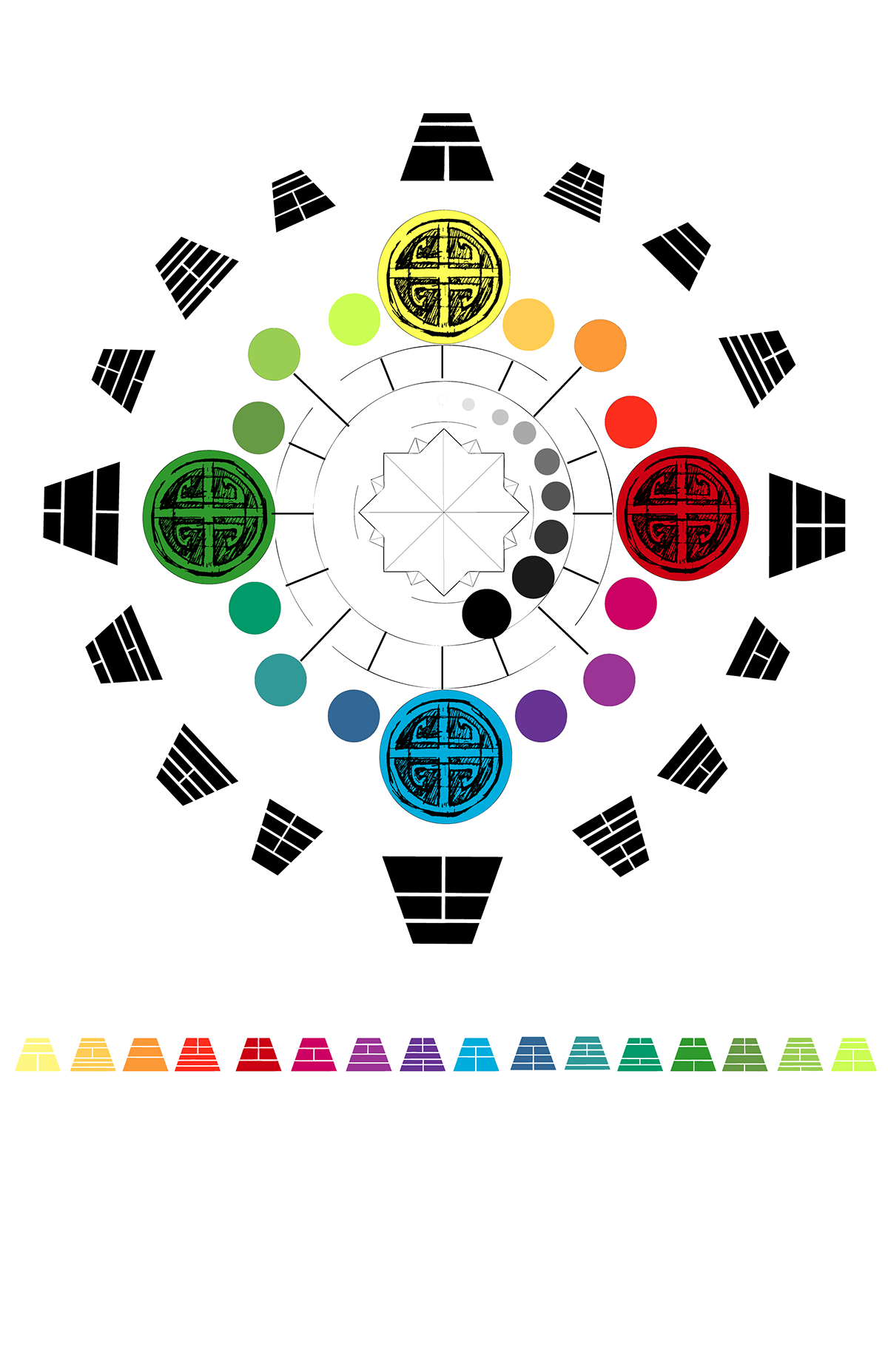 color basics chinese Yi Qing feng shui Shambala geometric sacred geometry design Fundamentals adobe illustrator hexagrams tetragrams