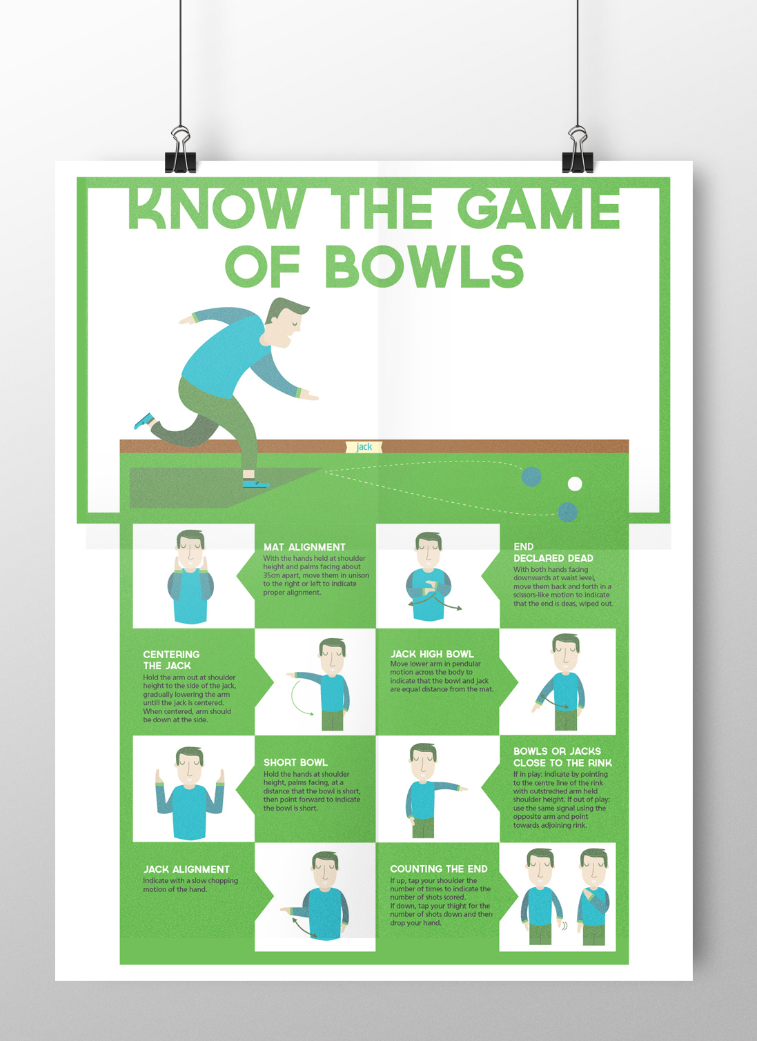 lawn bowling infographic halifax
