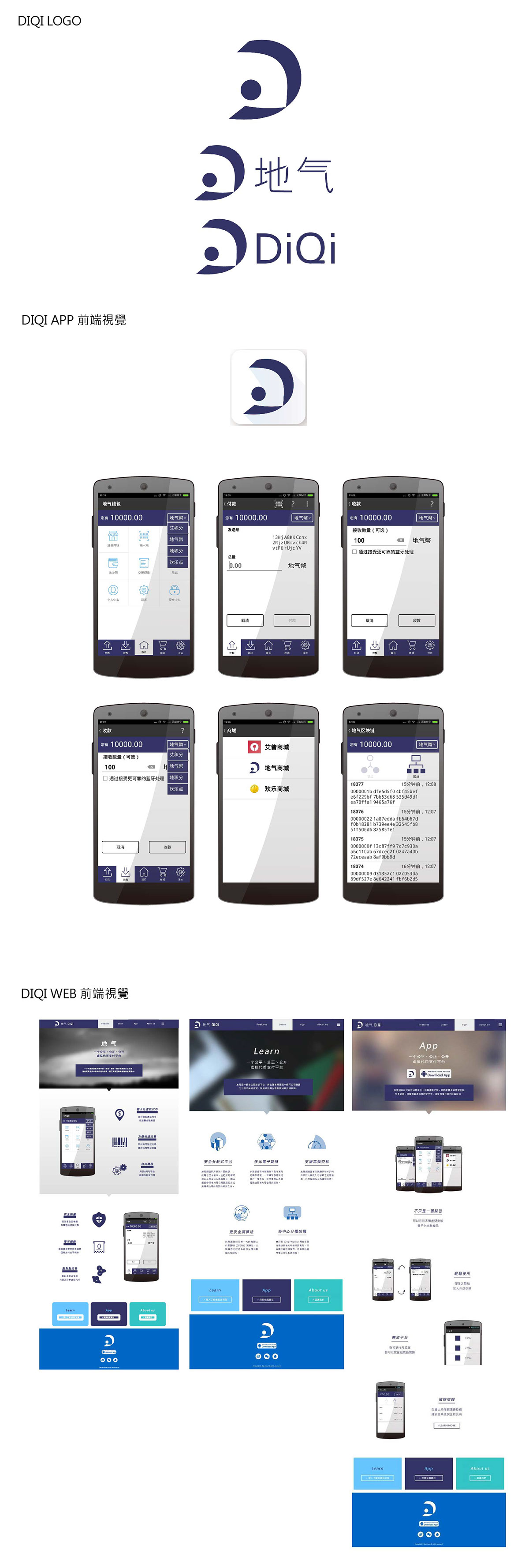 DIQI UI android app Interface user taiwan cloud system digital