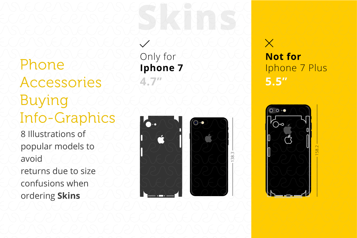 graphics phone skins tempered glass Feature Illustrations helping guide buying experience customer problems returns wrong size correct size Iphone 7 iPhone 7 Plus samsung galaxy s8 Samsung Galaxy S8 Plus Google Pixel google pixel xl iphone 6 iphone 6 plus Accessories guide phone accessories  Cases skins glass User Guide Phone Cases Customer Guide