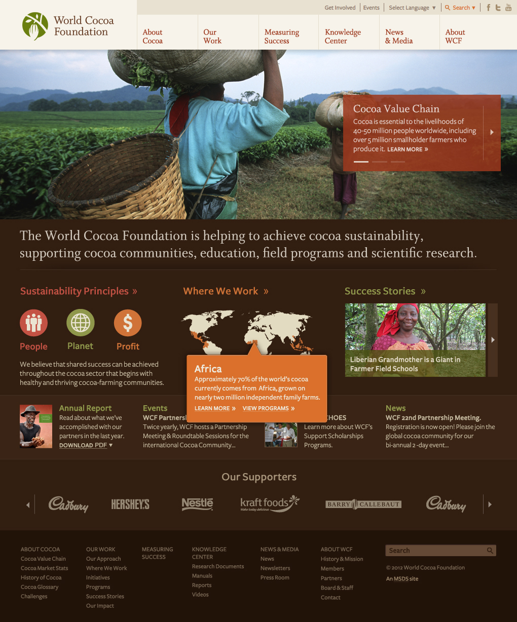 nonprofit Website Sustainability agriculture foundation wordpress infographics africa Cocoa Global community development maps research