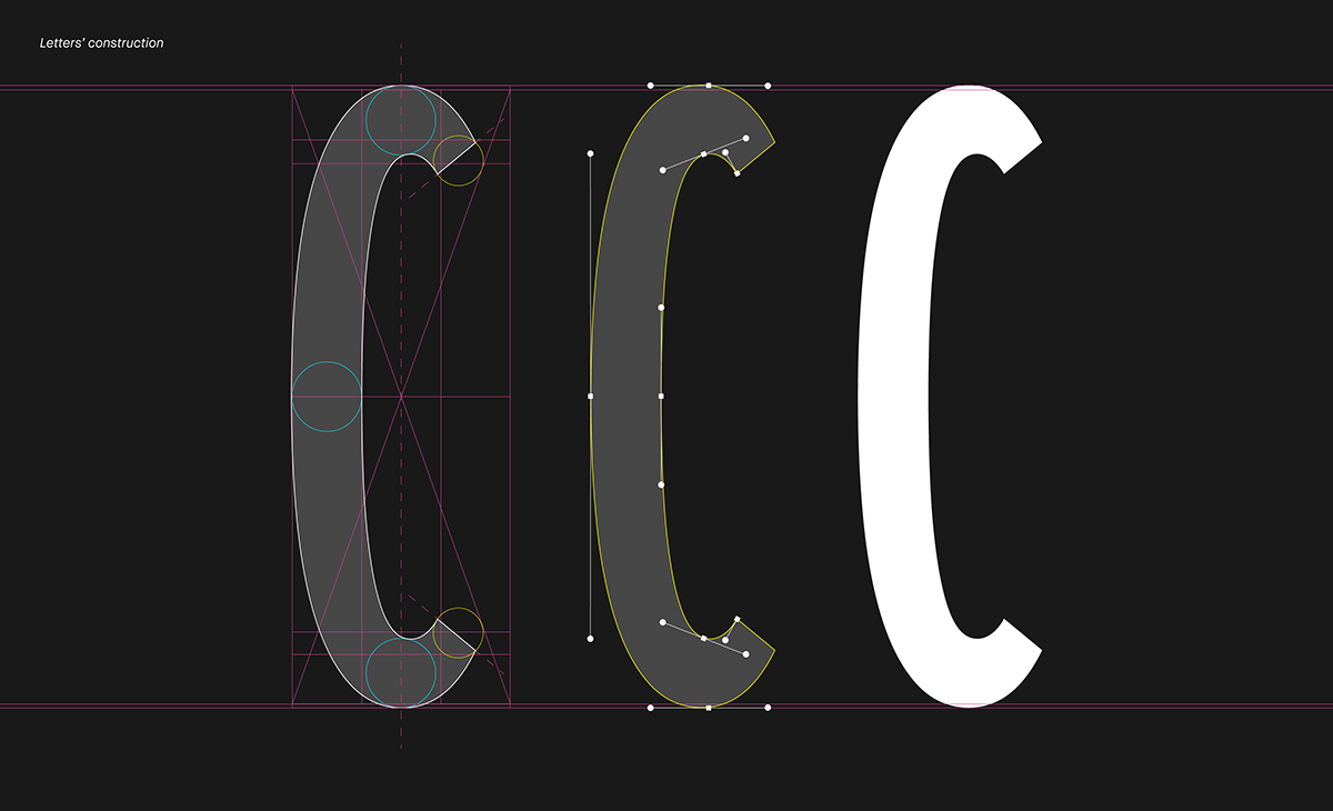 branding  display font font font design graphic design  logo sans serif type design Typeface typography  