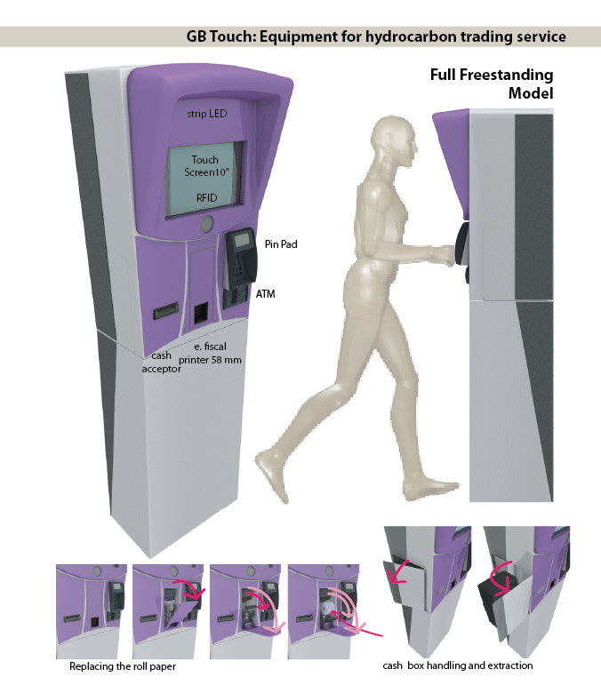 ecr ATM Kiosk electronic kiosk palina kiosko multimedial bancomat