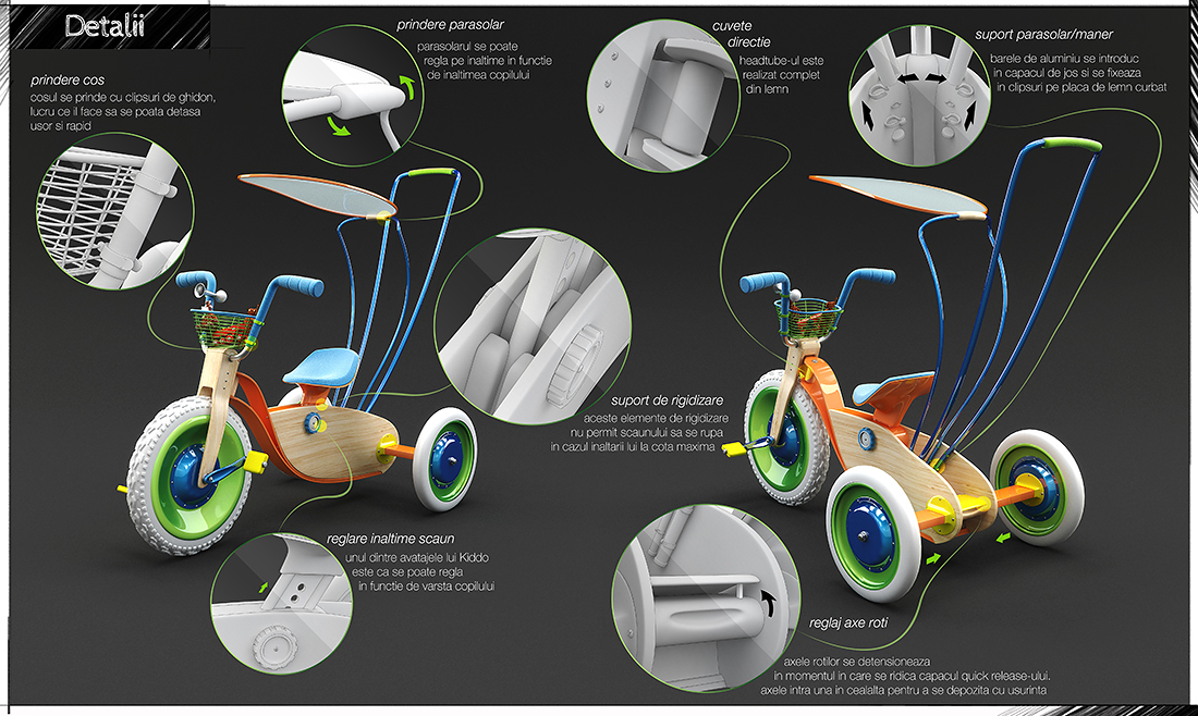 Tricyle design transportation