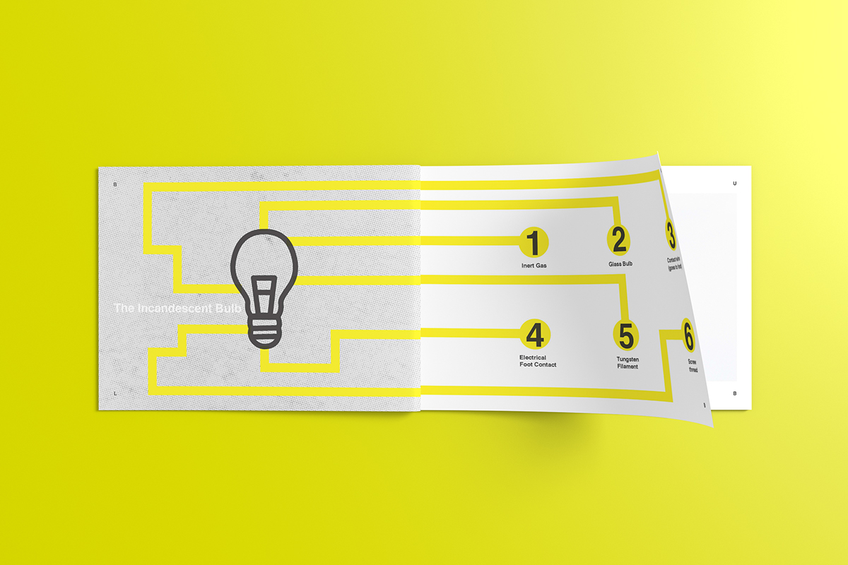 light Lightbulb bulb electricity yellow design publication spread eco art page modern newzealand