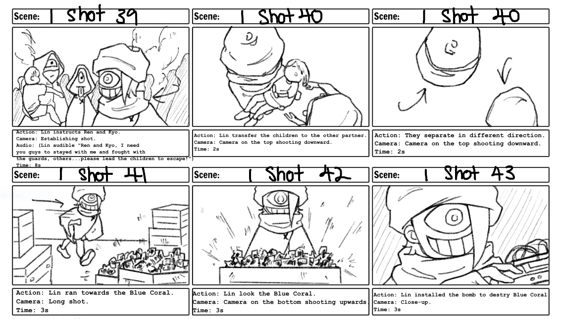 Script storyboard short story