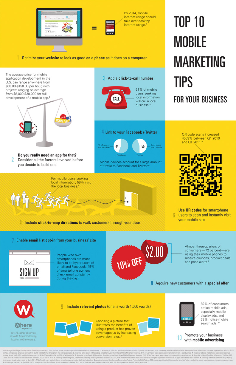 infographic marketing   mobile tips icons