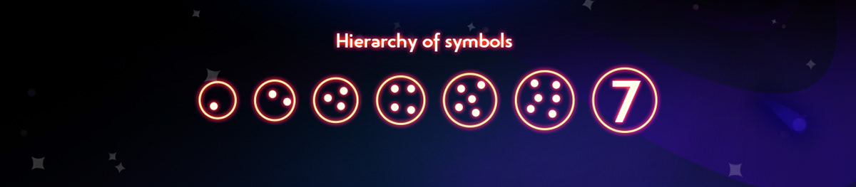 black hole casino gambling Game Art logo Planets slot Space  Spine 2D symbols