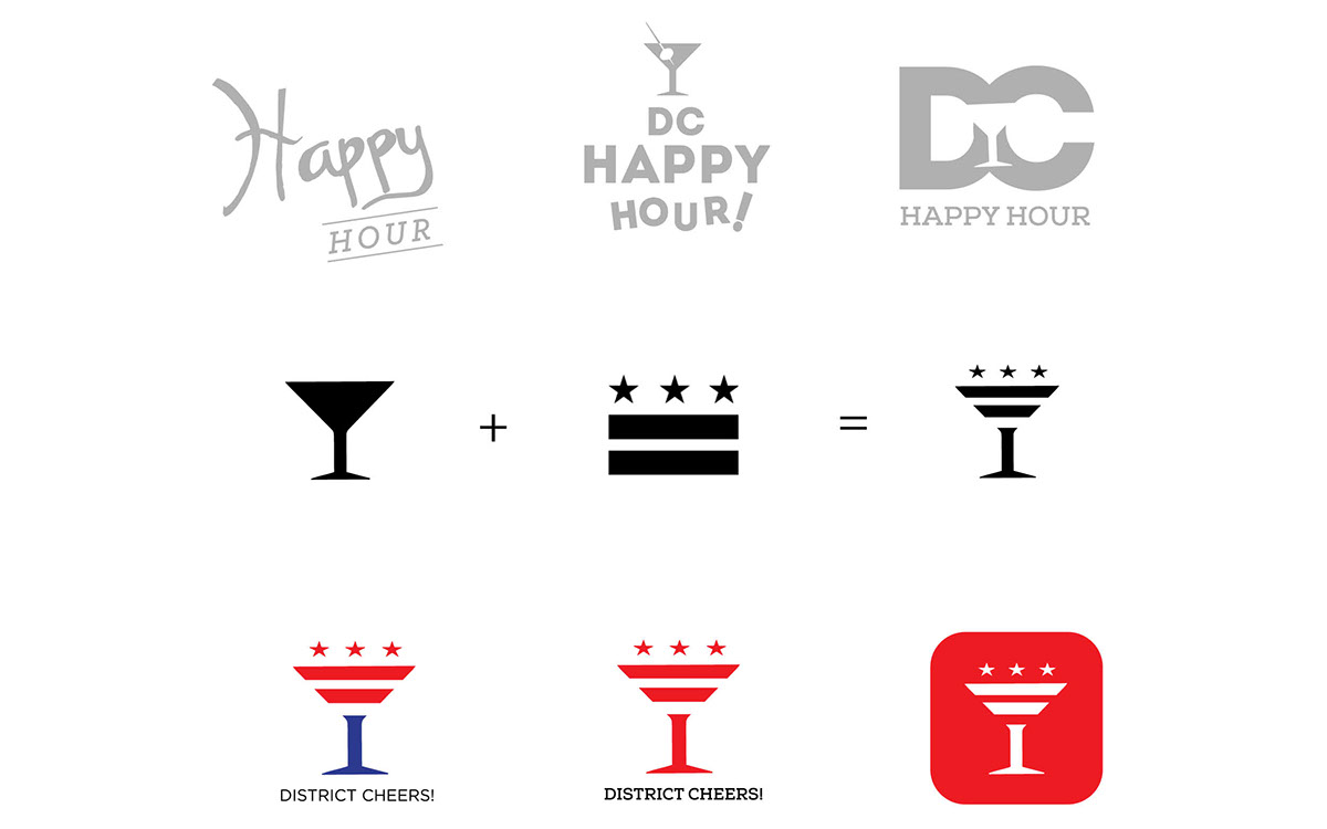 design concept Happy Hour App Happy Hour dc