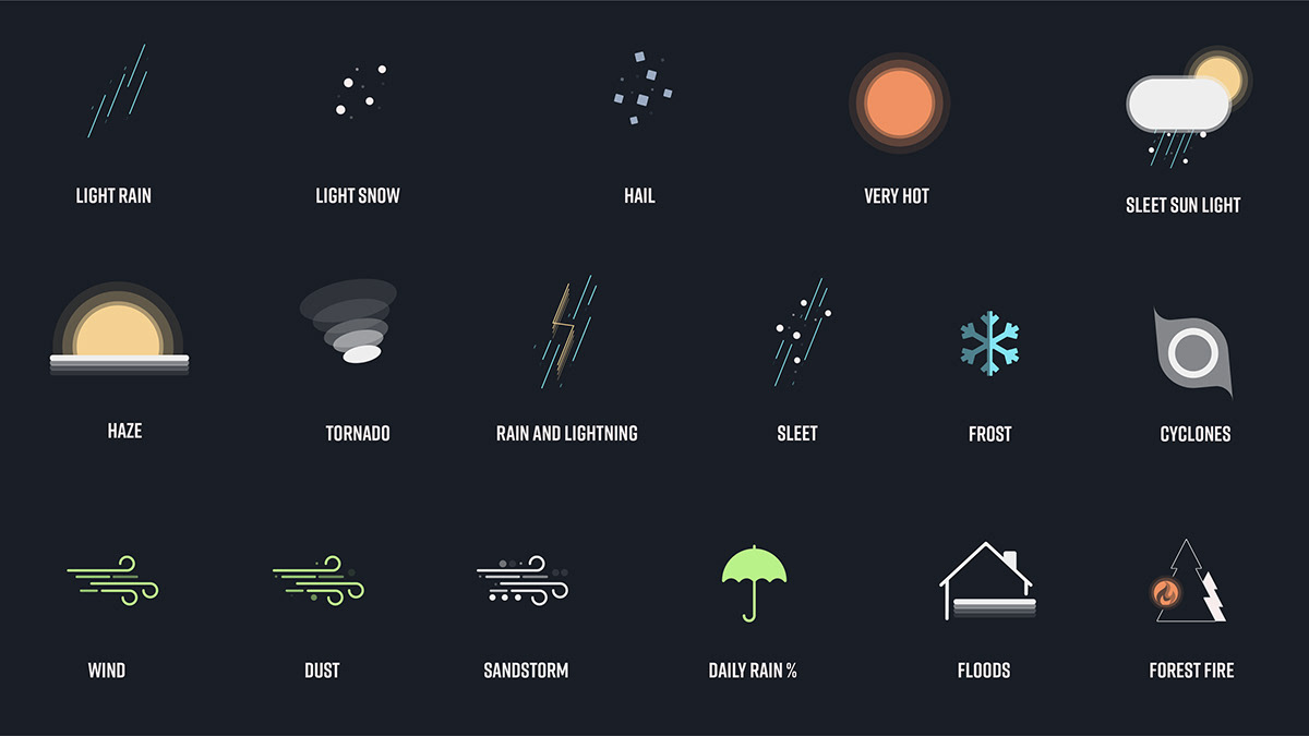 broadcast concept concept design design graphic design  Icon idea product vector Weather Icons