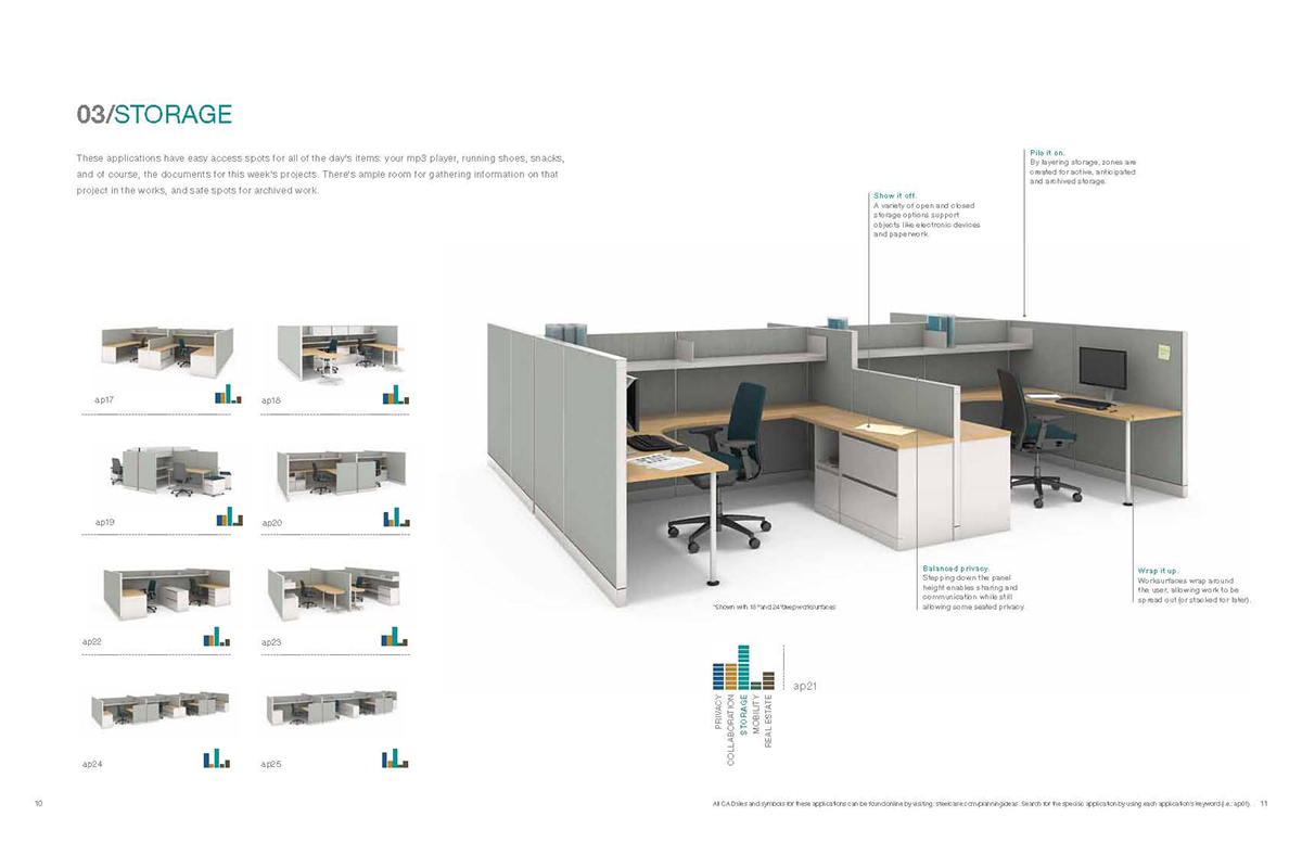 Adobe Portfolio AP40 applications workstations work settings open floorplan product lines Steelcase