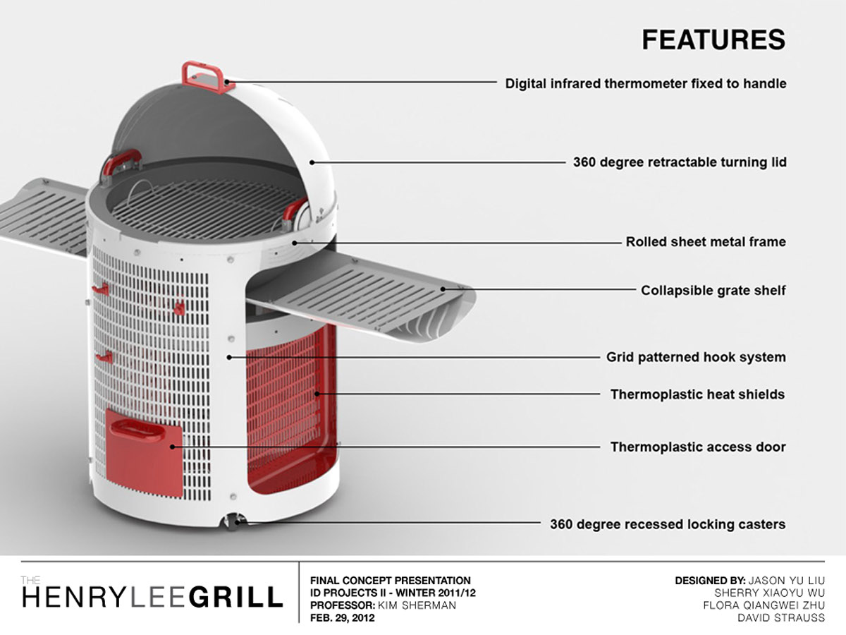 grill rit solidwroks Outdoor