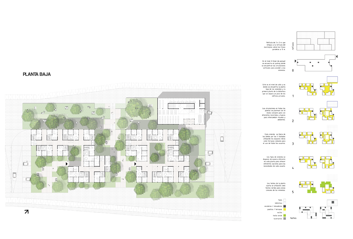 valencia gandia HOUSING COMPLEX Masterplan arquitectura student Etsav vivienda