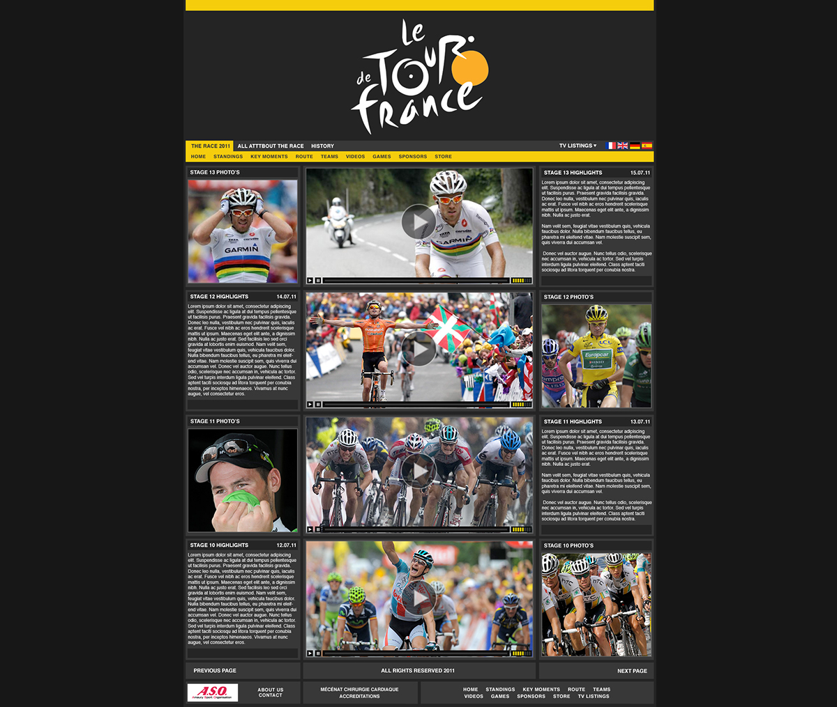 Tour de France Cycling velo Cyclisme uci htc BMC SKY armstrong aso clean grid