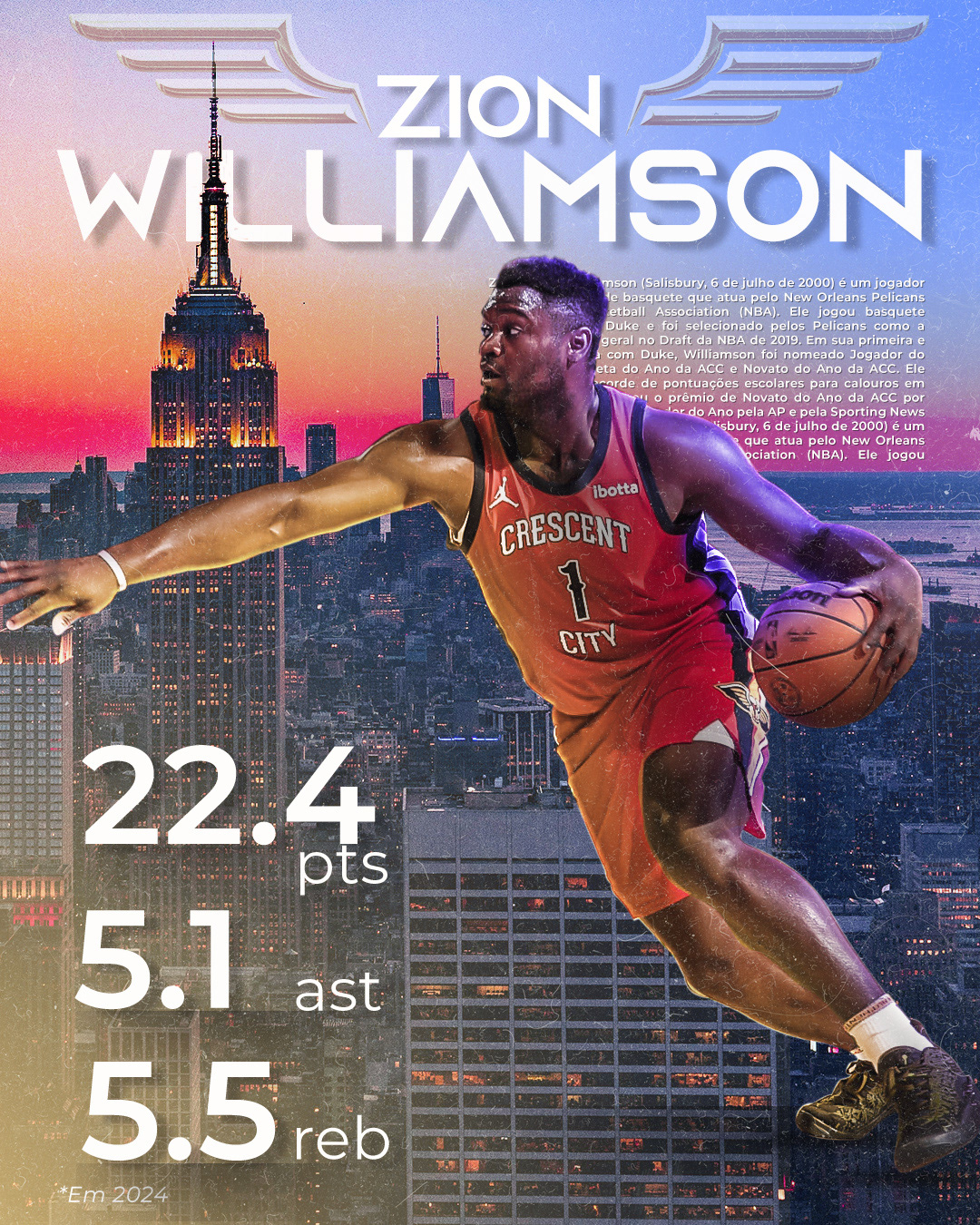 NBA WEMBANYAMA zion williamson rookie basketball sports design