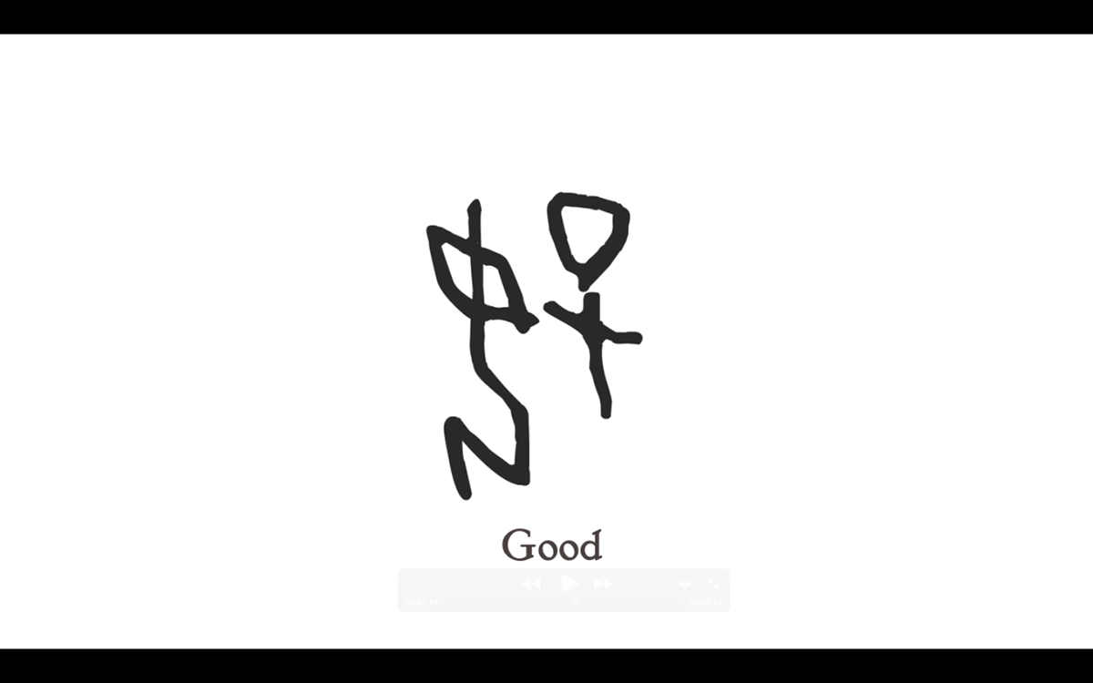 Chinese Characters evolution  change growth Ancient modern symbol Script Character pictogram translation representation Form concept perception
