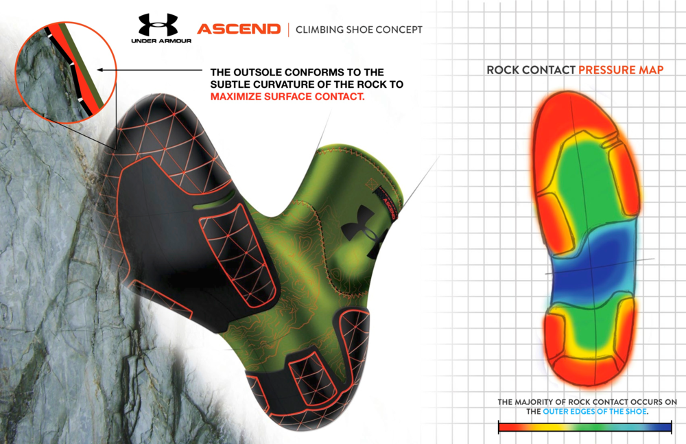 footwear climbing climbing shoe shoe sneaker athlethic Performance Under Armour concept design brent brent radewald radewald