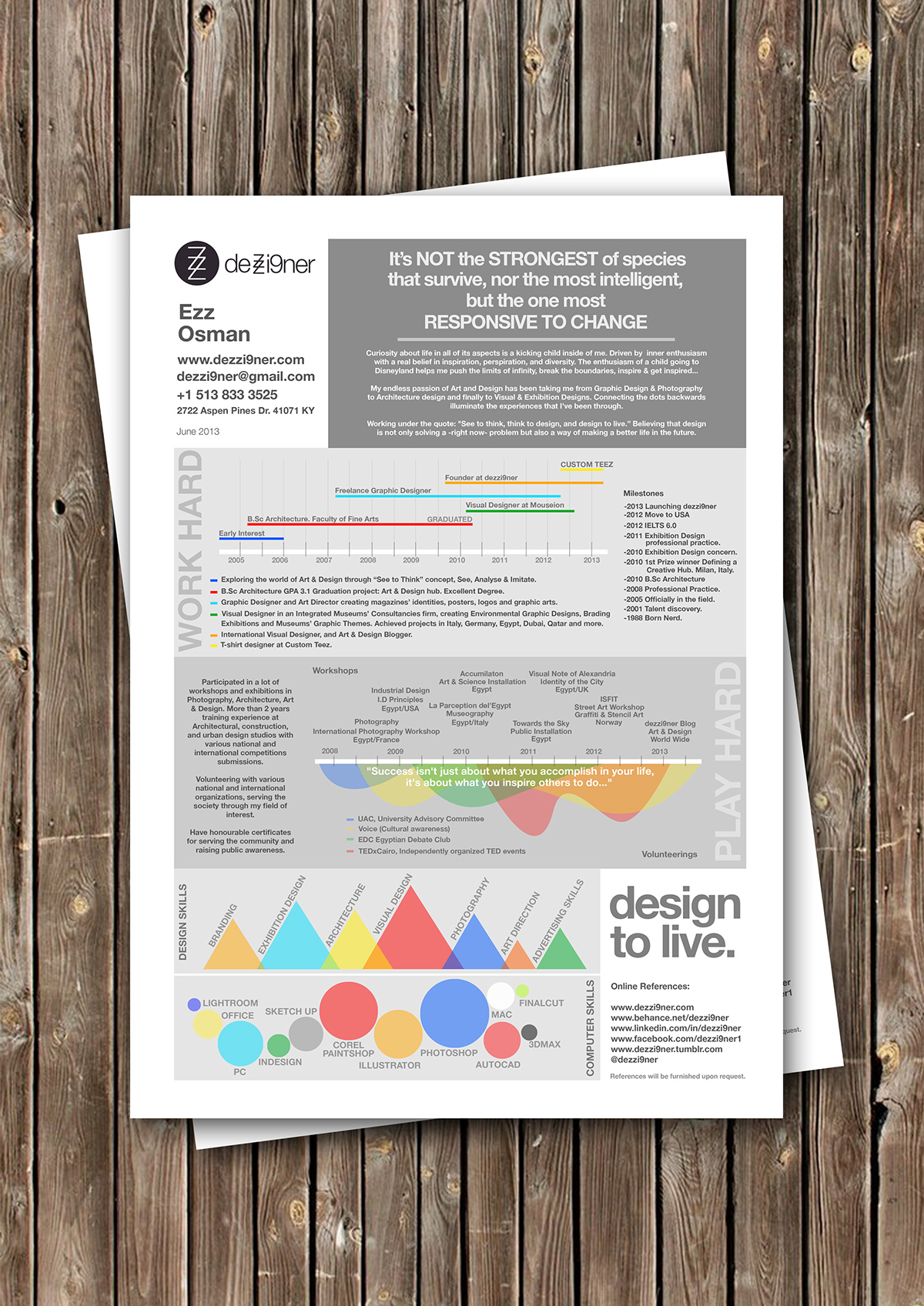 dezzi9ner  Graphic  design Resume CV editorial ezz osman  typography colors identity infographics information graphics infograph visualization