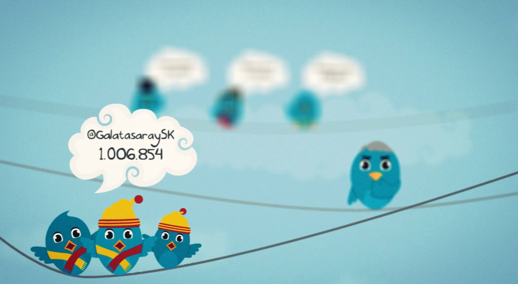 twitter infographic Video Infographic