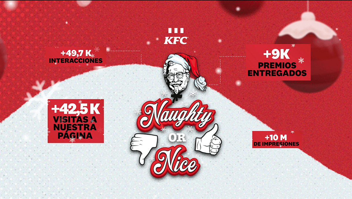 chicken Christmas creative KFC marketing   naughty nice Presents tweet