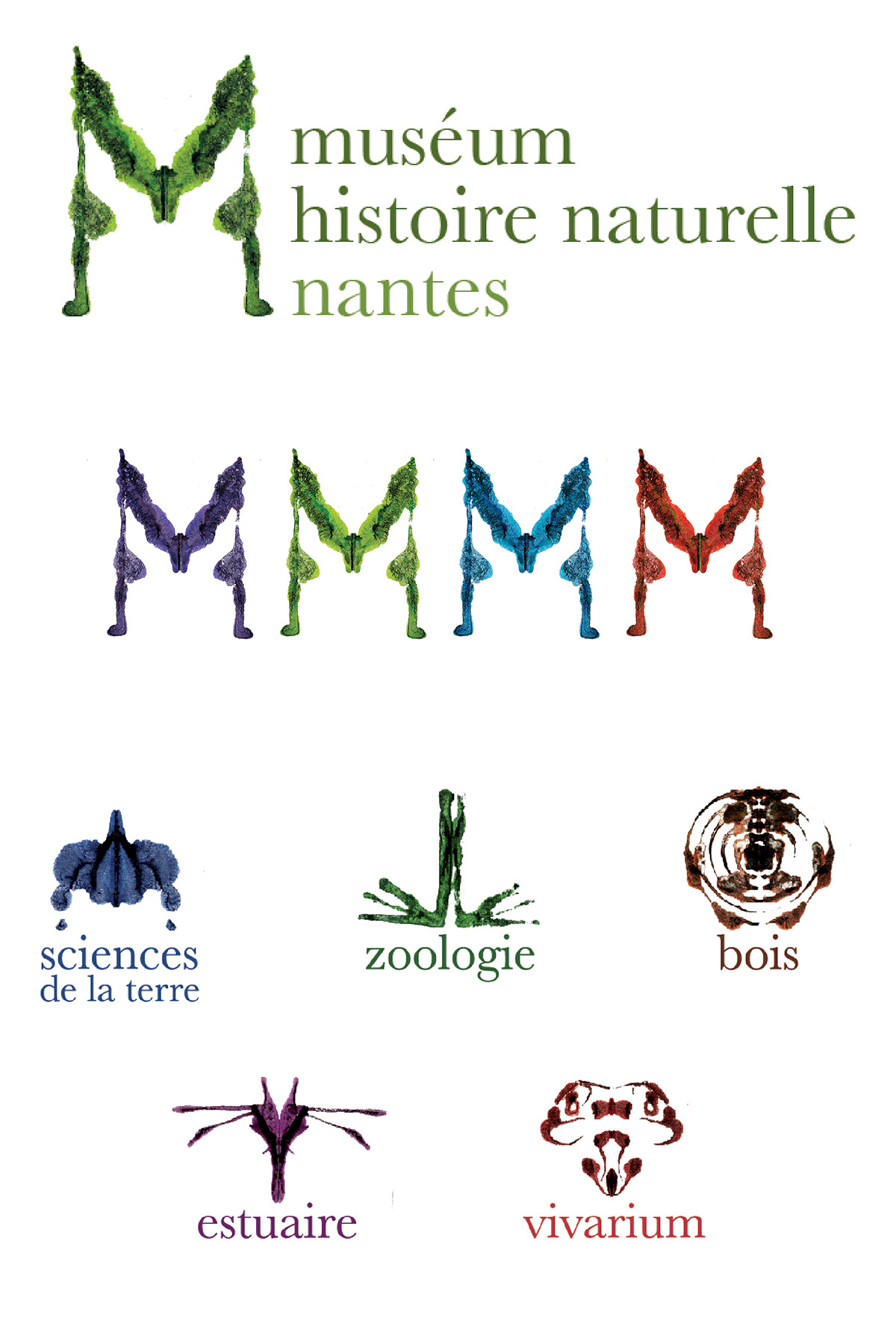 natural history museum Signage identity graphic logo mnh ink