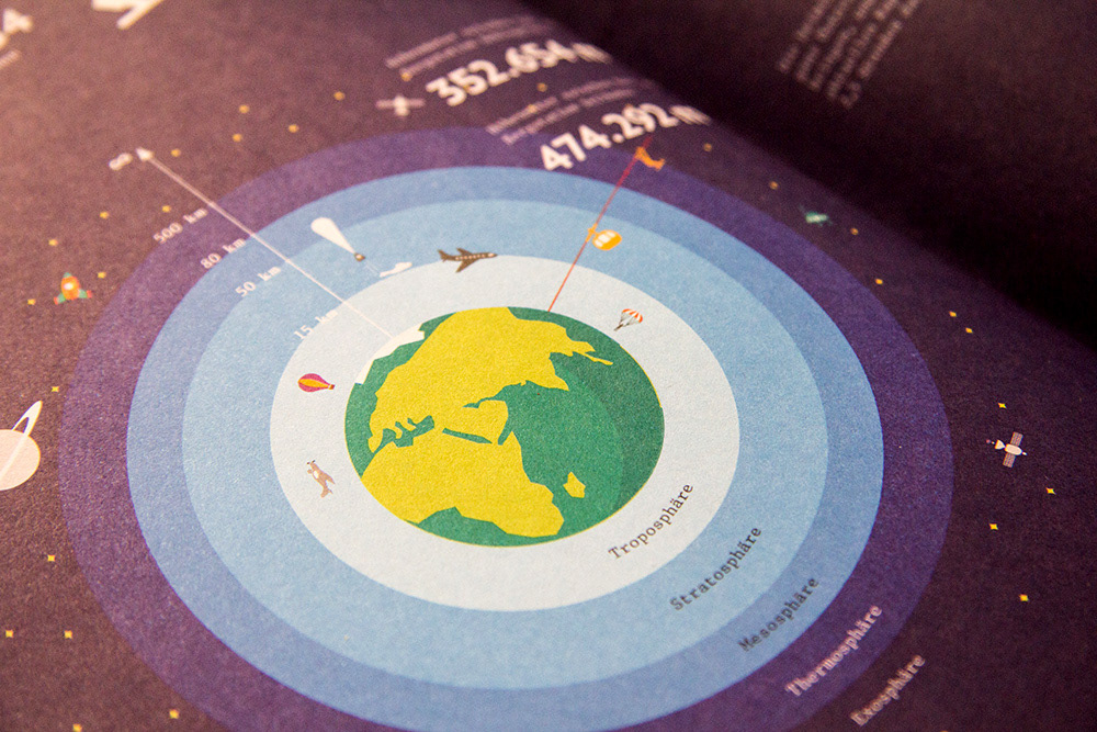 infographic magazine austria smart book intern
