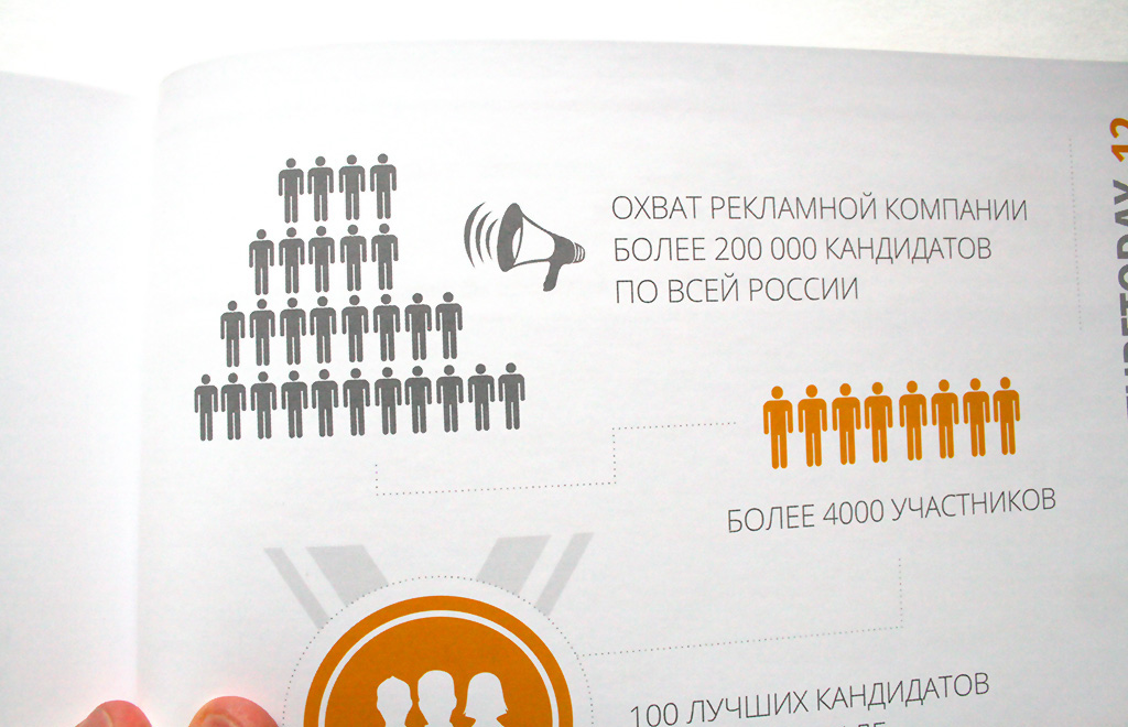 design graphic Icon Booklet Layout orange type grey futuretoday employer brand case typographic print Picture