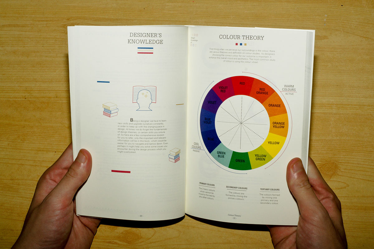 Guidebook manual Work  process book design vade mecum