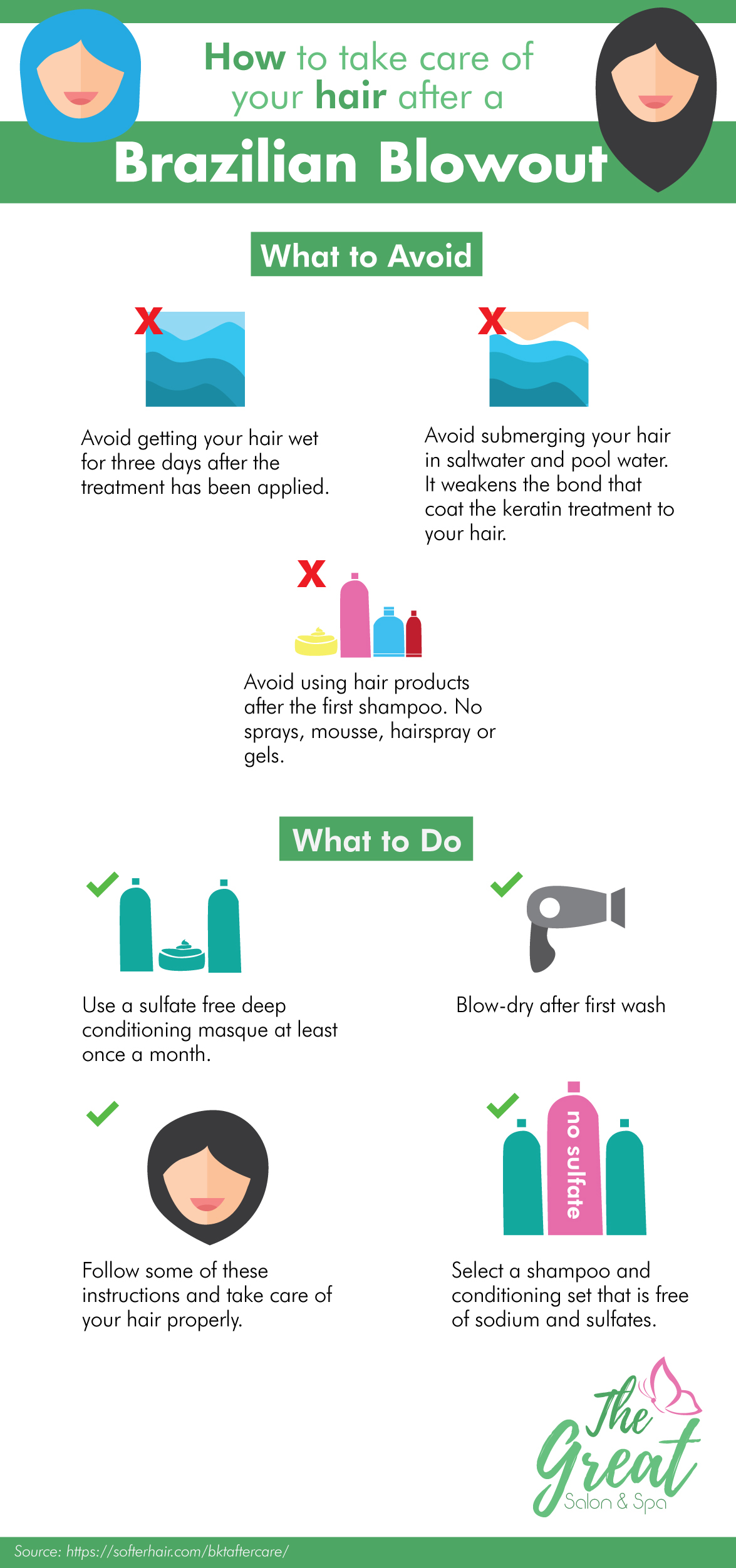 infographic how to brazilian blowout The Great Salon Spa design graphic design  graphic