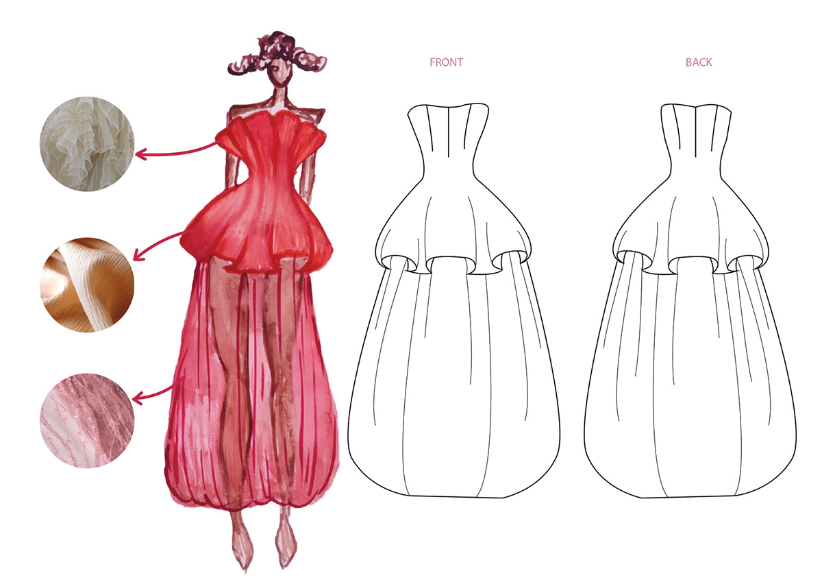 apparel design collection design process Fashion  fashion design fashion illustration