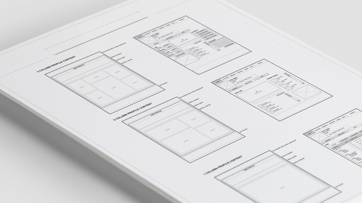 wireframes user experience experience design