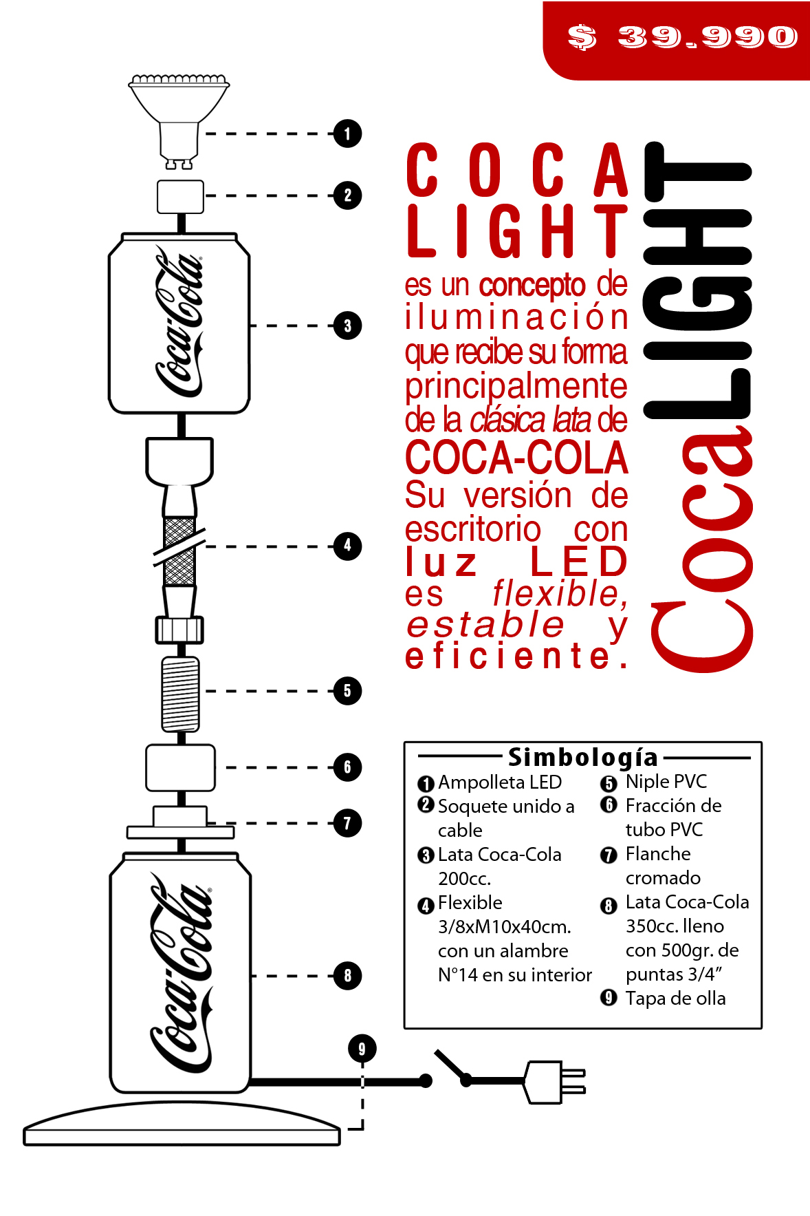 recycle reciclaje recycling Coca-Cola can Lamp ready-made readymade