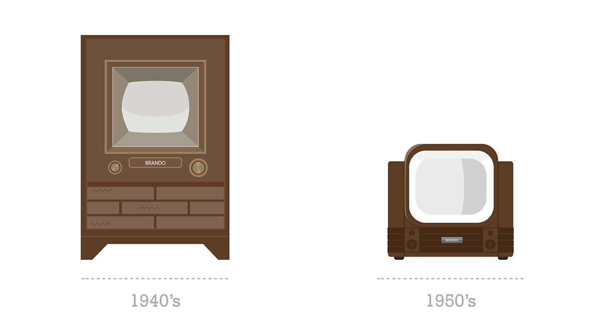 television set illustrio series objects evolution