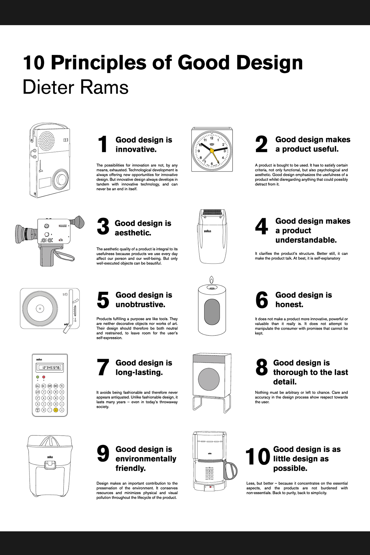 design dieter rams principles informational poster instructions learning graphic design  graphics