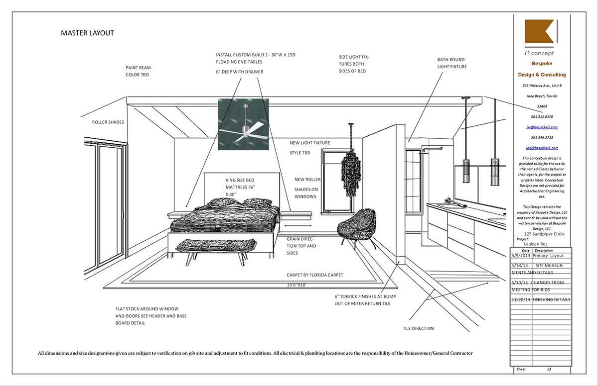Space Planning renovation Project Management