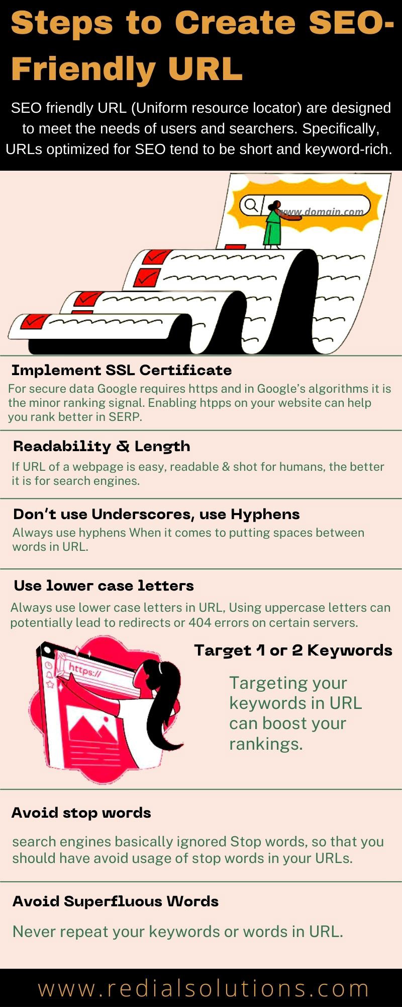 Importance Of URL SEO URL Structure