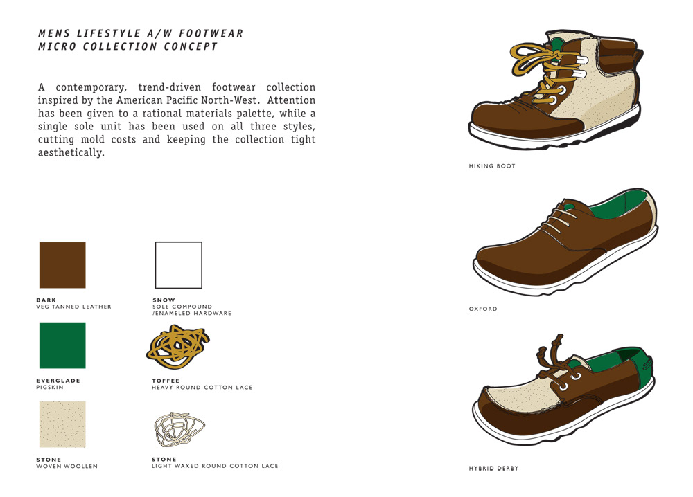 Mens Footwear Outdoor concept lifestyle