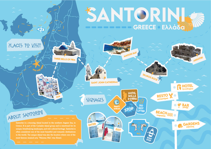 mamma mia wayfinding infographic data visualization information design Greece Travel directions Signage map