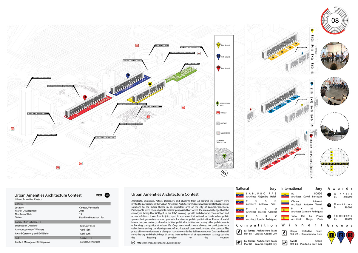 Urban contest management diagrams presentation