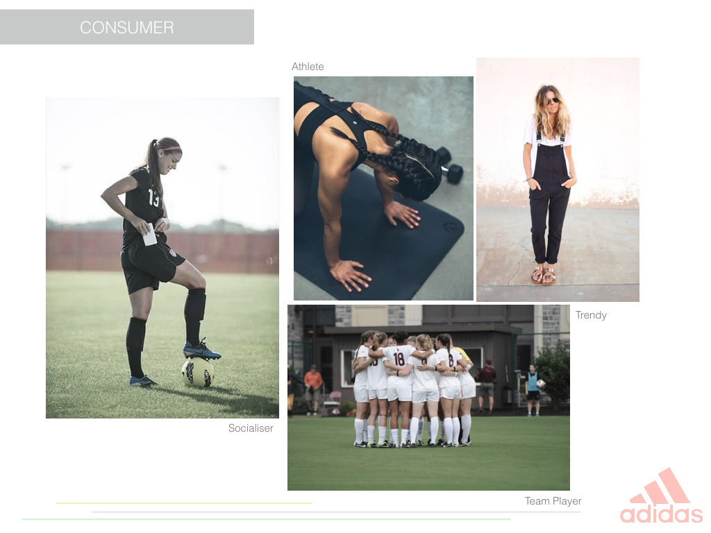 sportswear design women womenswear sport football innovation Technology Injury Sportswear Performance training Project University