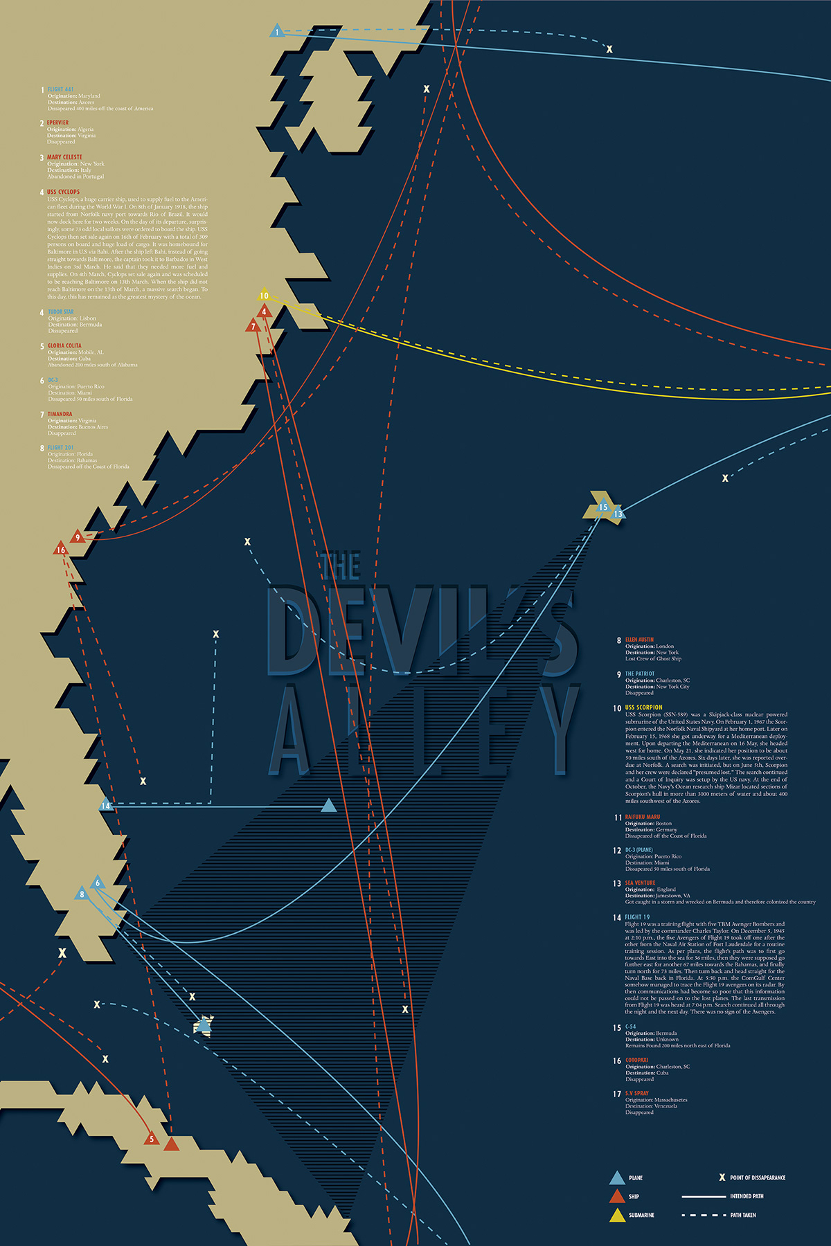 Bermuda Triangle map dissapearances devil's alley Ocean