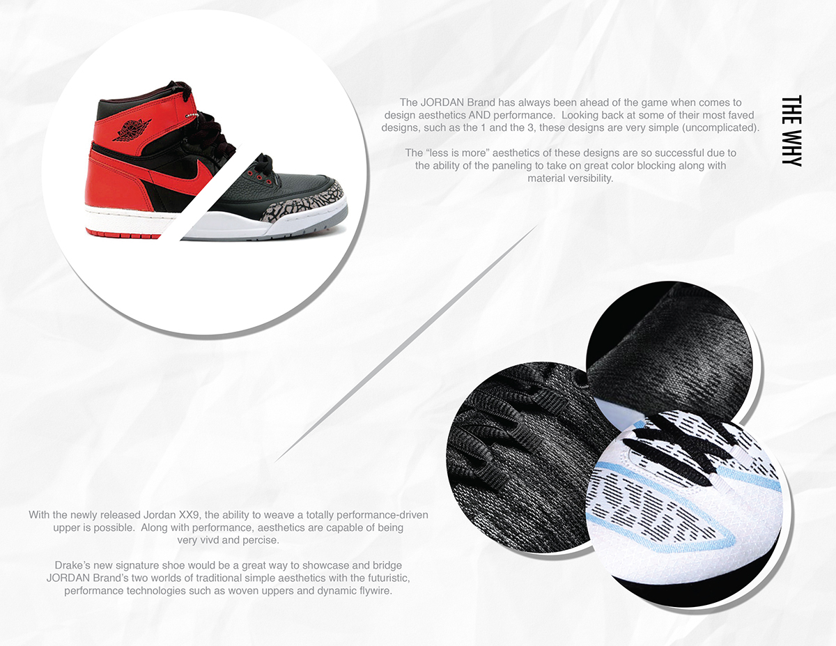 Drake rapper Celebrity signature air jordan Complex Magazine COMPLEX Sneakers Collaboration sneakers sneakerhead concept Renderings artwork Quintin Williams Canada