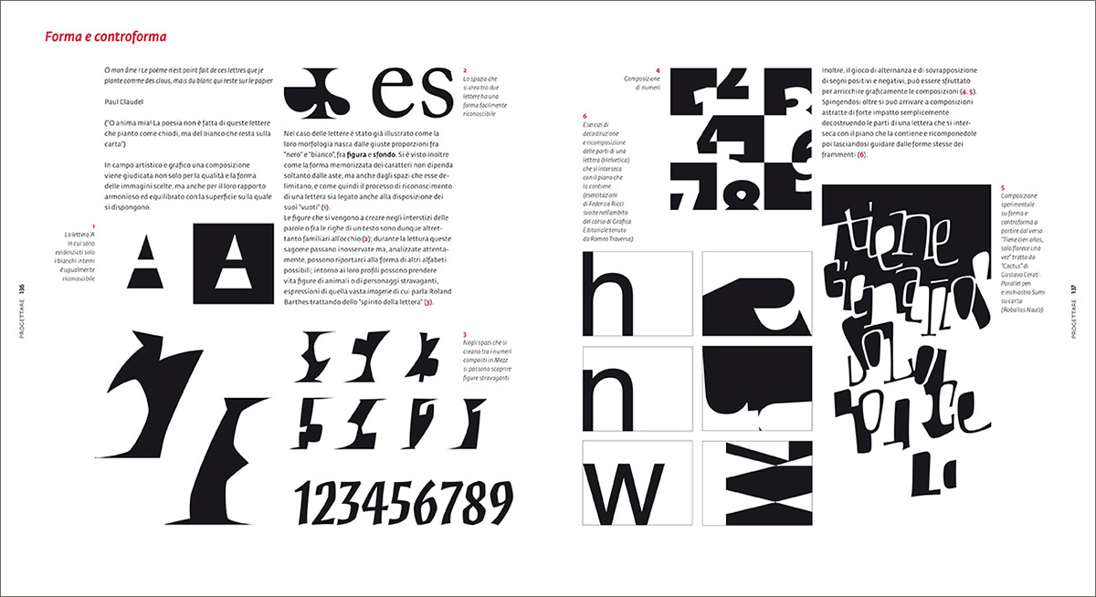 ABCing Colleen Ellis romeo traversa tipografía creativa Creative typography insegnamento teaching