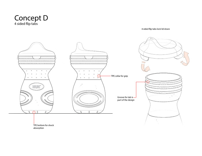 sippy cup NUK design industrial design  innovation product development Engineering  product design 